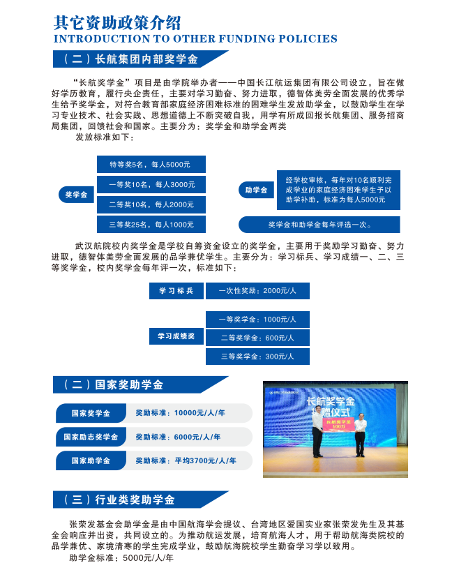 资助政策.png