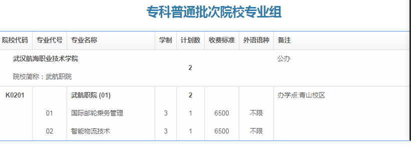 上海普通批次.png