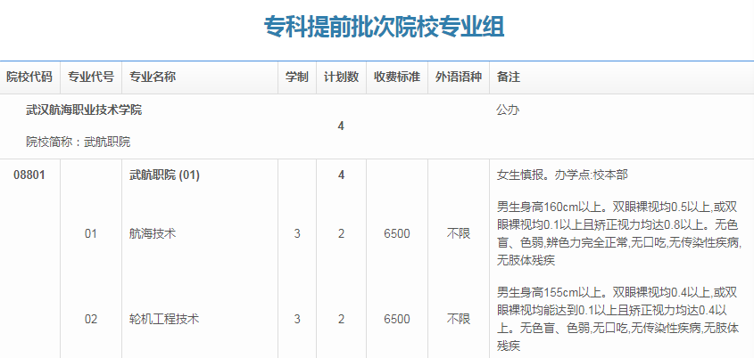 上海提前批次.png
