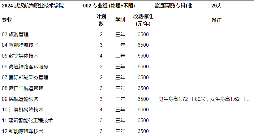 安徽理.png