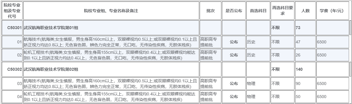 湖北省提前批.png