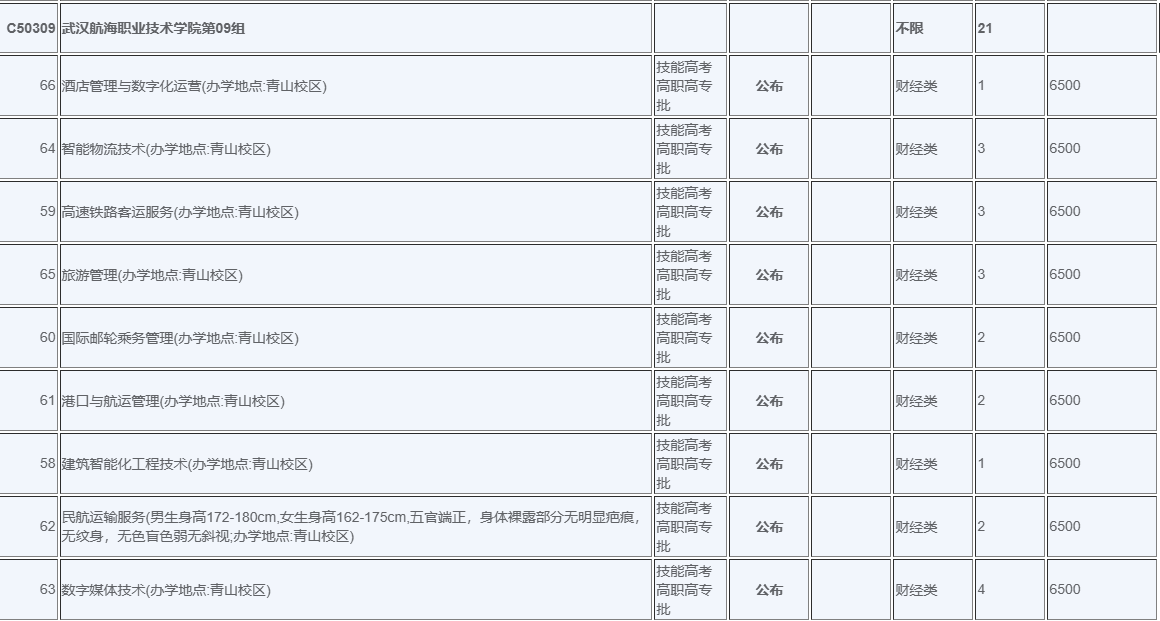 技能财经.png