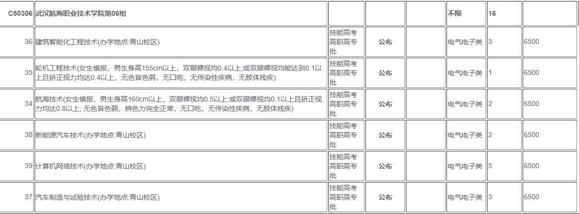 技能电器.png
