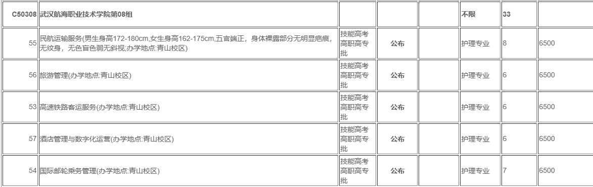 技能护理.png