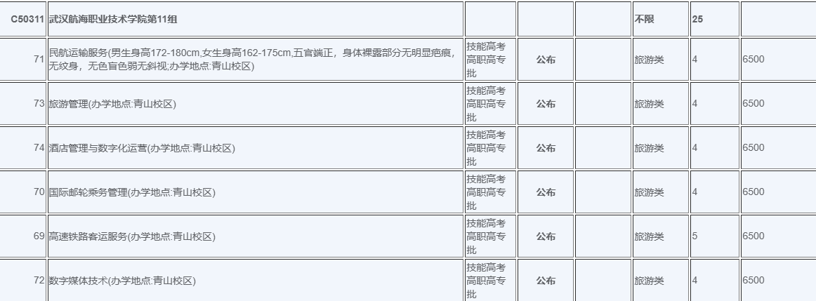 技能旅游.png