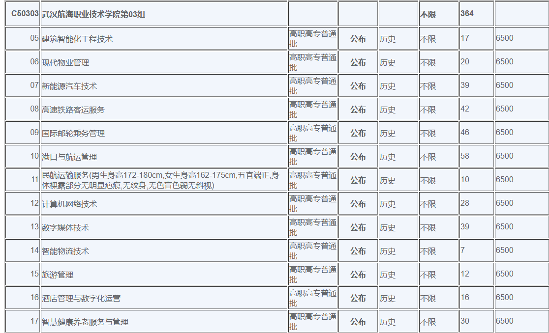 湖北省文科.jpg