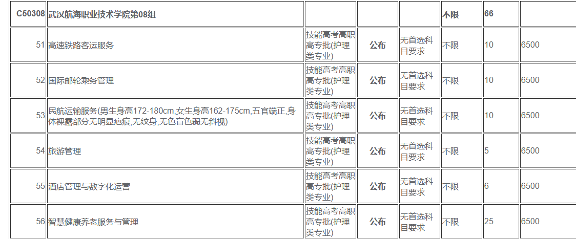 技能护理.jpg